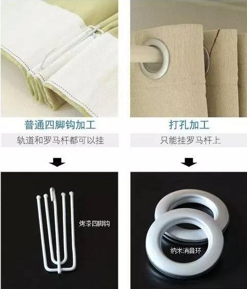 窗帘的猫腻在哪,买窗帘如何避免乱收费