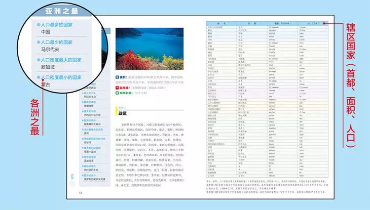 少年读地理10册,少年读地理世界篇