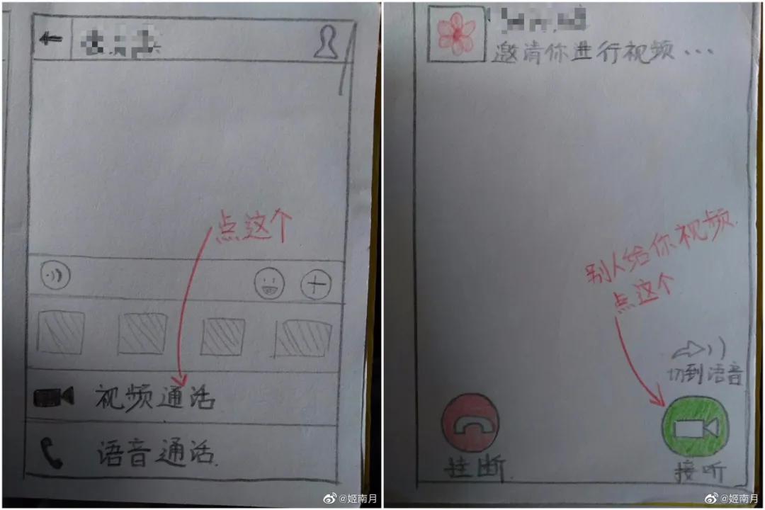 微信使用说明书手绘,姑娘手绘图