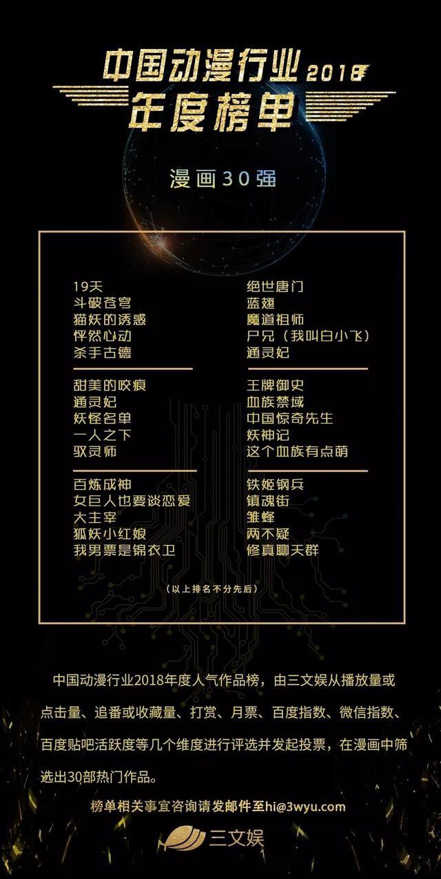 三文娱ACGN未来峰会召开，腾讯快看B站讲过冬指南