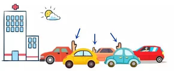 北大医院路口,深圳北大医院路口车多吗