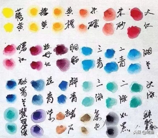 国画的十大法则你知道几个,书画收藏入门攻略