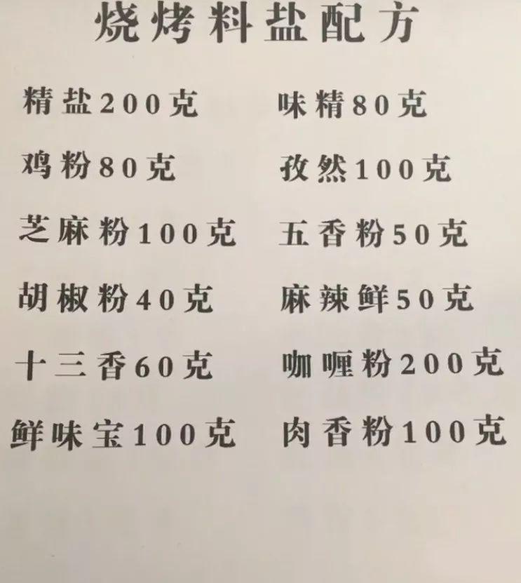 烧烤开店教学视频调料配方,做烧烤生意调料配方秘诀