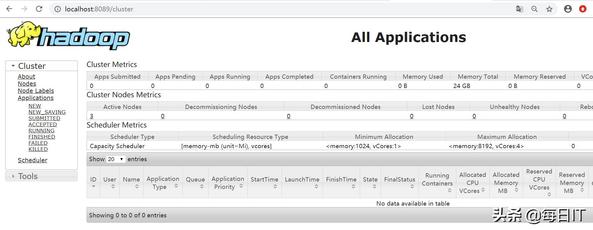 docker安装hadoop分布式集群,dockerhadoop集群镜像