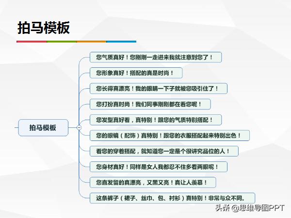 销售提问话术背下来,销售冠军的经典话术快来学习吧