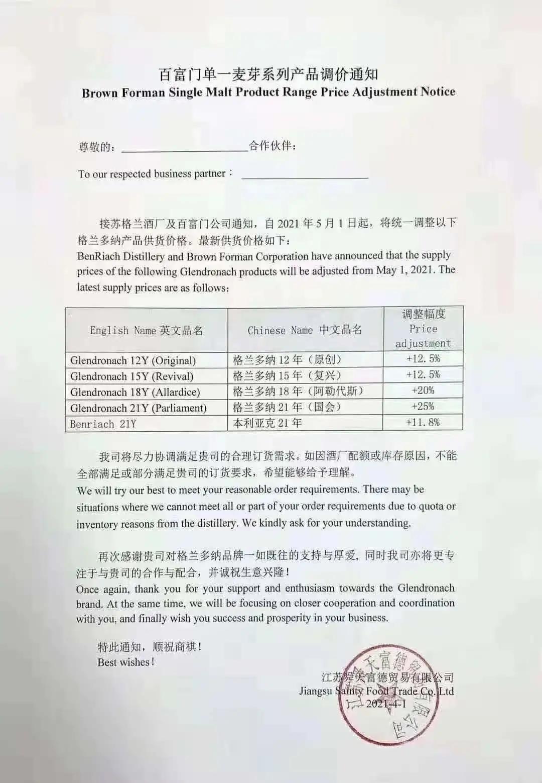 单一麦芽威士忌近期普涨，最高涨幅达64%|WBO独家