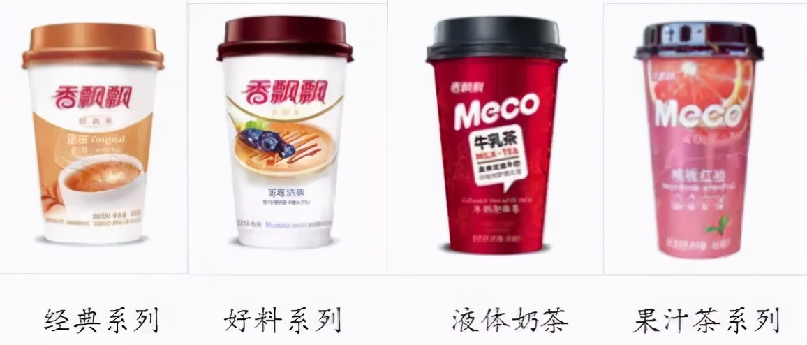 现制茶饮行业项目 (新式茶饮行业研究)