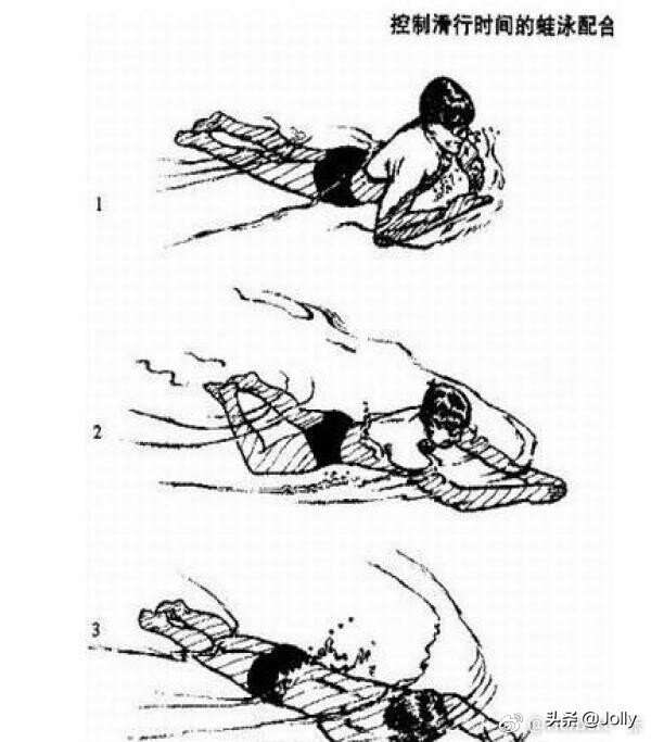 腰间盘突出如何正确运动健身,腰间盘突出是什么原因引起的