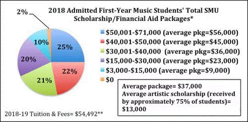 钱途无限,钱途无限招聘