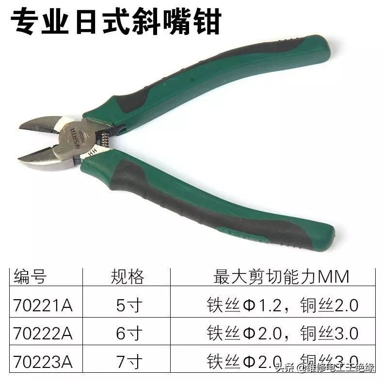 希望您下次不要再用错“钳”，就可以让您“钳”途无量