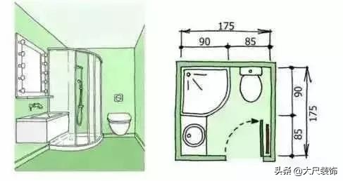 家具的基本尺寸,关于家具尺寸的知识有哪些