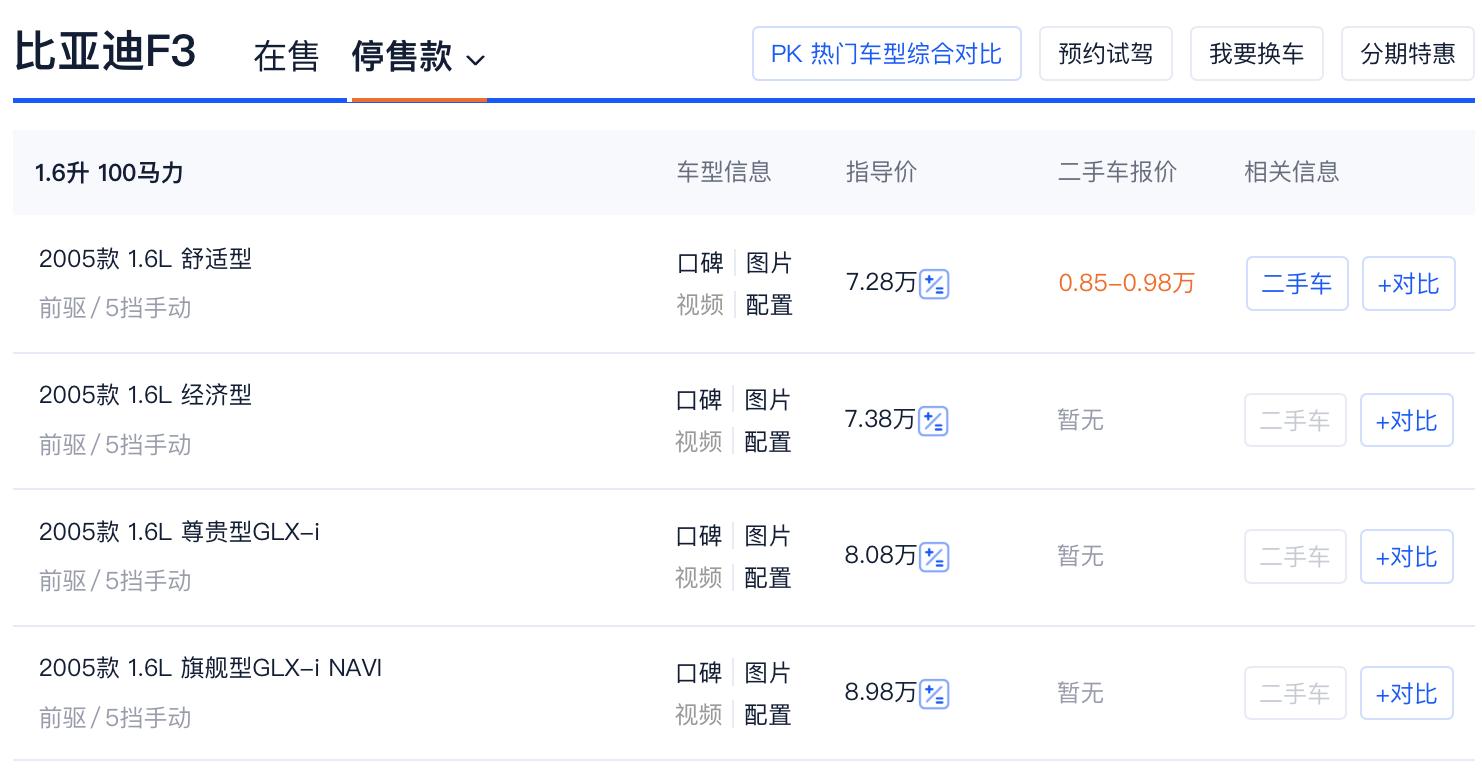 哈弗h6第三代和吉利博越对比,神车哈弗h6全球销量破400万