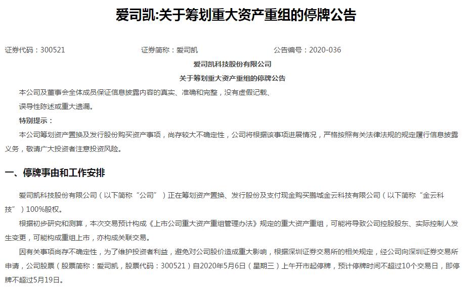 创业板十大暴涨股票,创业板借壳最劲爆的股票