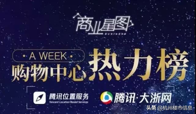 杭州十大必逛商场排行榜,杭州人气爆棚的购物中心