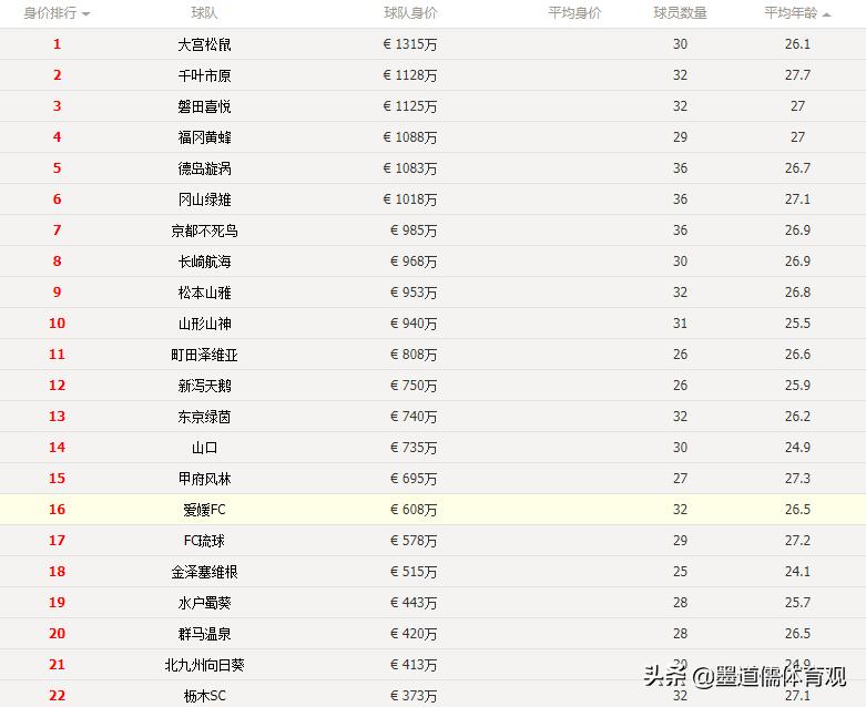 瓒崇悆绉戞櫘鐩存挱,鏃ユ湰j鑱旇禌鎺ㄨ崘