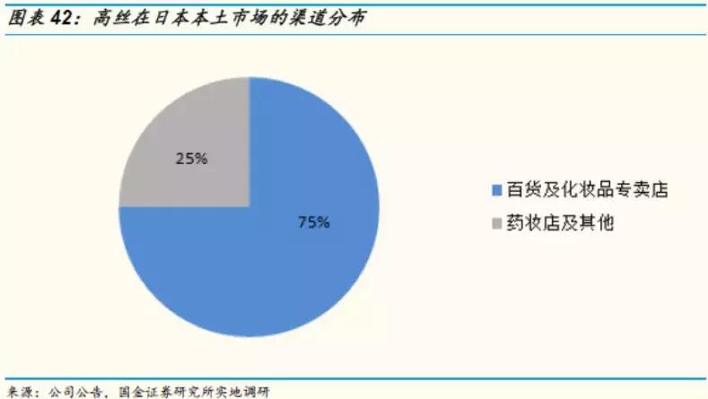 鍥介噾璇佸埜绾虹粐鏈嶈鏈夐檺鍏徃,鍥介噾璇佸埜绔欏湪椋庡彛涓嬬殑娼滃湪榛戦┈