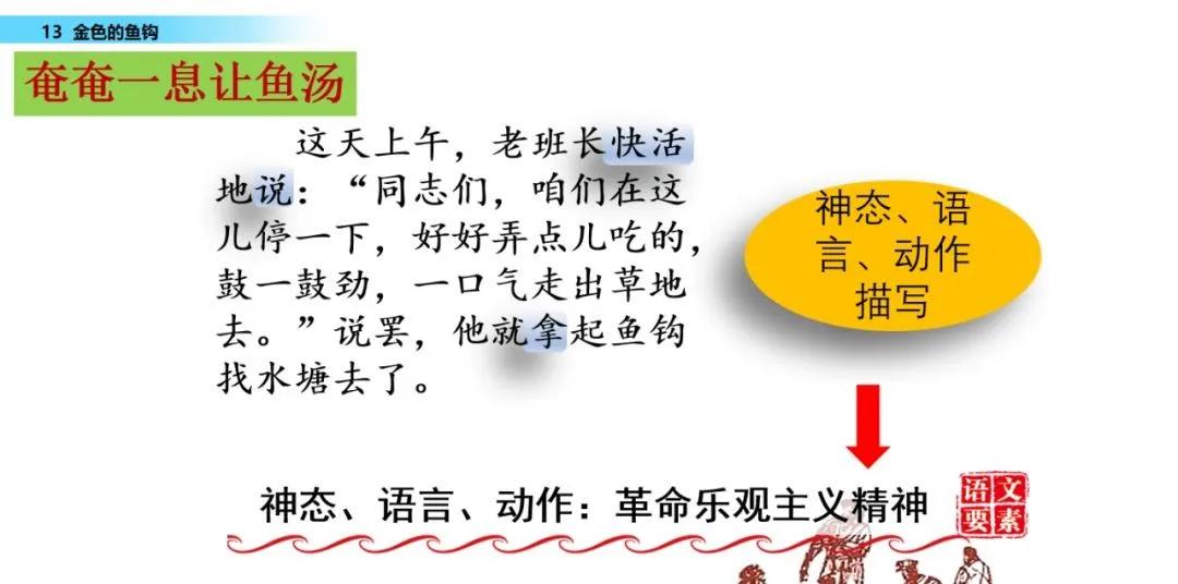 语文第15课金色的鱼钩知识点,六年级下册部编版第13课金色鱼钩