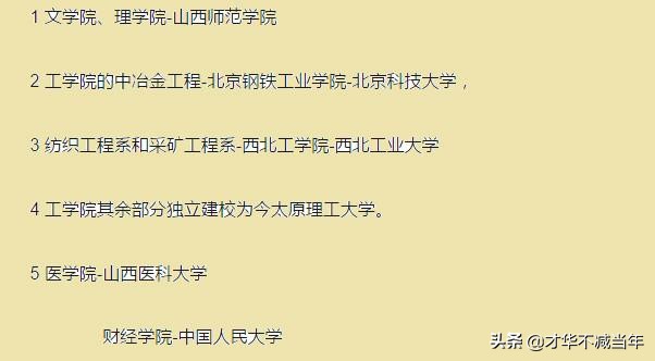 硬核！太理，堪称山西第一高校！