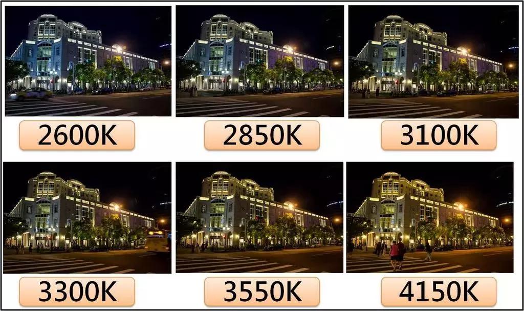 摄影色温与白平衡的口诀,snapseed如何调整色温和白平衡