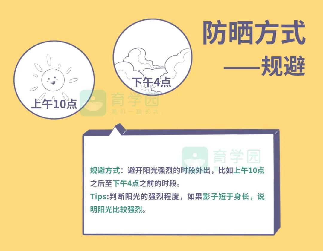 防晒的正确选择方法,科学防晒的妙招