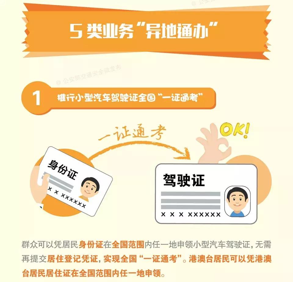 小汽车驾照全国一证通考,小车全国一证通办啥时候实施