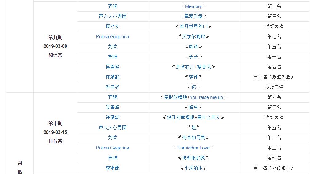 刘欢齐豫龚琳娜,刘欢龚琳娜歌手