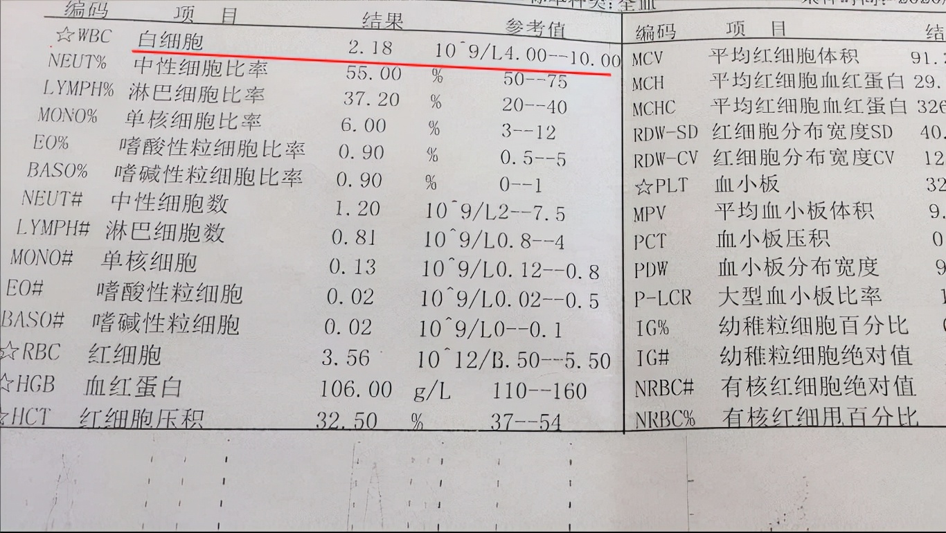 一位晚期卵巢癌十年抗癌心得,八年抗癌心得摆脱放化疗