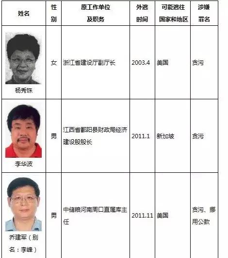 央视推荐的6部神级纪录片,豆瓣9.9值得一看的纪录片