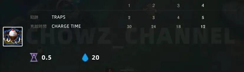 lol皮城女警凯特琳台词,lol皮城女警凯特琳