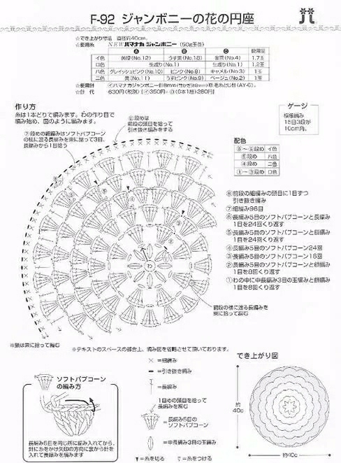 莲花坐垫花样图解布艺,钩针沙发坐垫花样大全图解