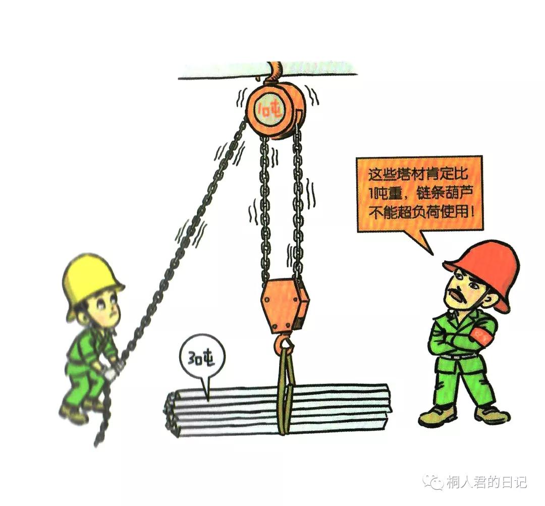 安全培训漫画,200张安全漫画