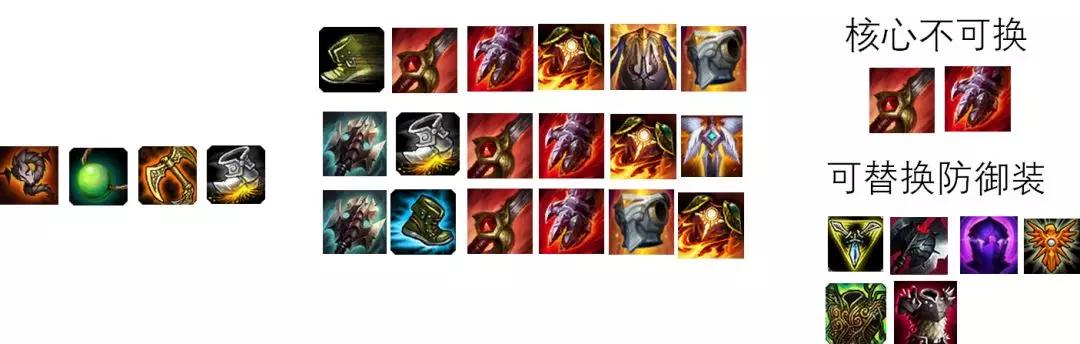 韩服第一小丑打野教学,lol韩服第一打野思路