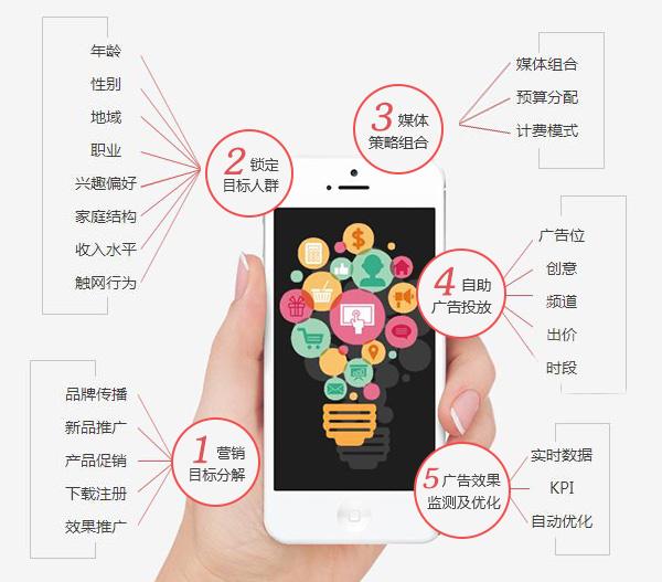 自媒体内容采集神器,自媒体文章视频采集用什么软件