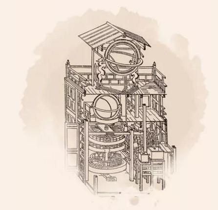 中国四大发明与国际10大发明,除了四大发明还有哪些科技发明