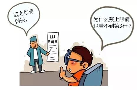 小孩远视弱视伴有斜视先治疗哪个,孩子弱视和斜视一般是先治弱视吗