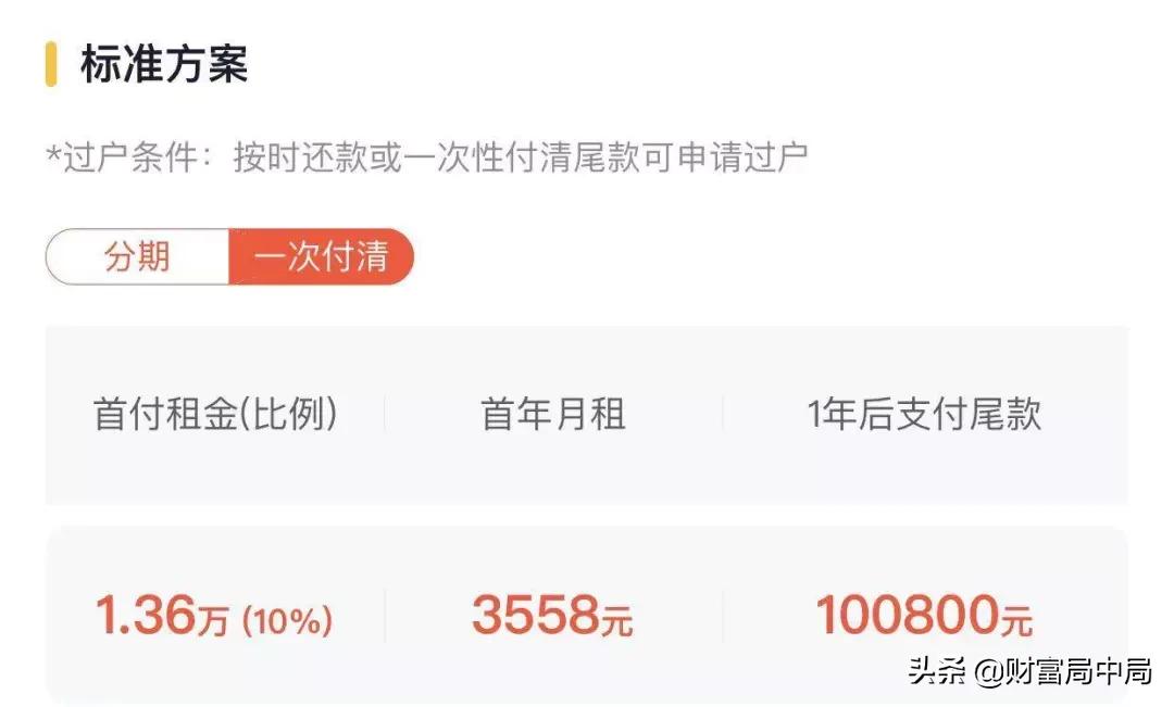 首付比例低车型,首付比例低
