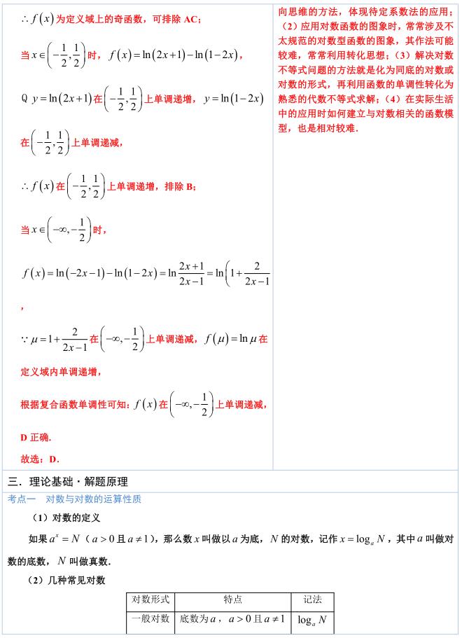 高中数学必考知识100题及答案,高中数学对数函数解题技巧
