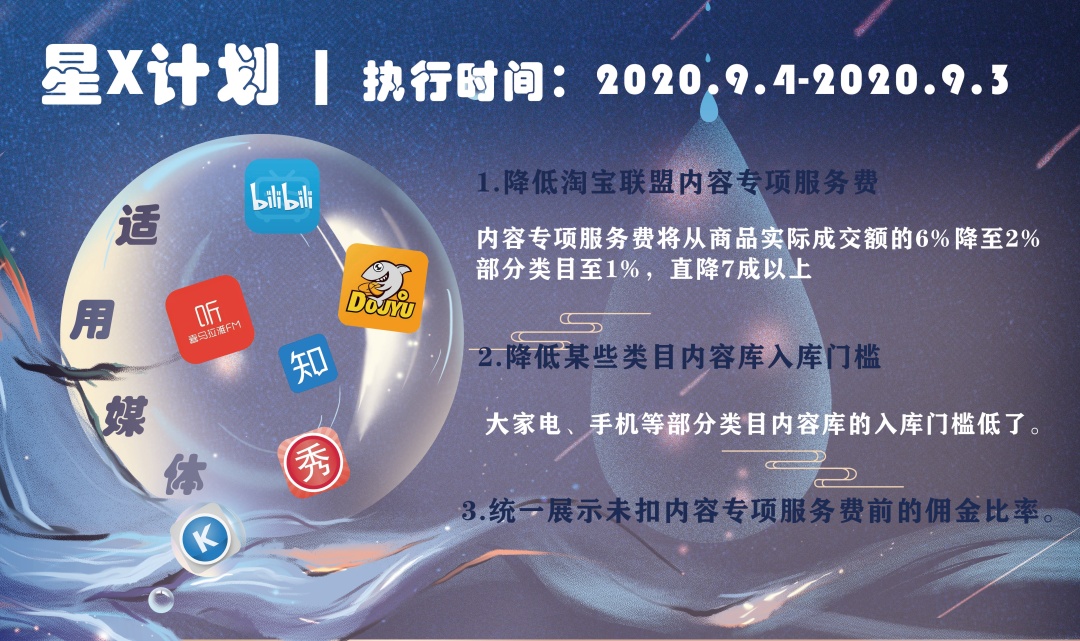 淘宝联盟服务费如何收取比例多少,淘宝联盟第三天升级多少钱