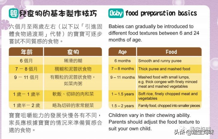 语迟的孩子怎样康复最有效果,孩子说话晚的科学干预方法是什么