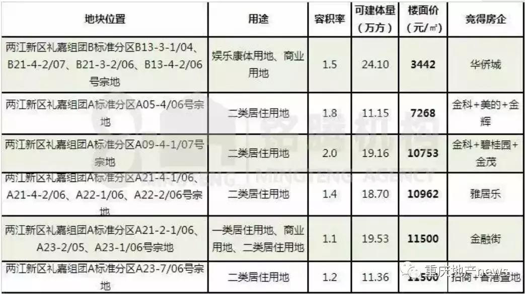 真相太残酷！礼嘉太膨胀……