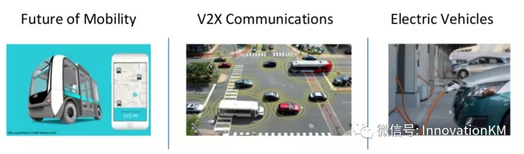 2019CES黑科技盛典与科技趋势分析IKM独家观展攻略