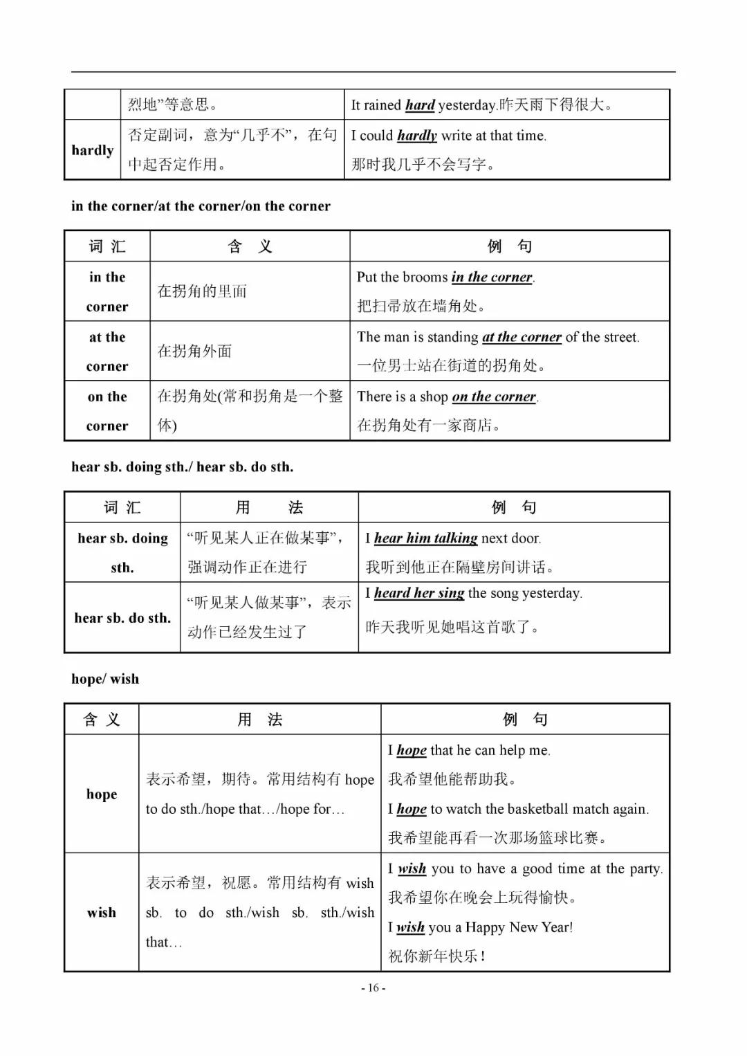 初中英语易混辨词讲解视频,初中英语中考词汇200句详解版