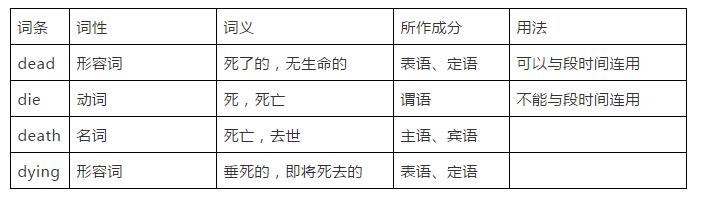 奇速英语|人教版（八上）Unit2单词/知识梳理/词汇句式精讲