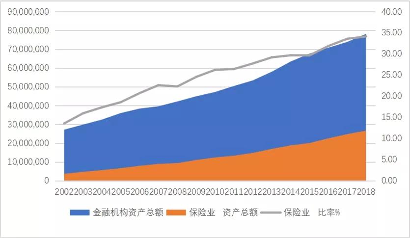 金融老故事,台湾江湖往事