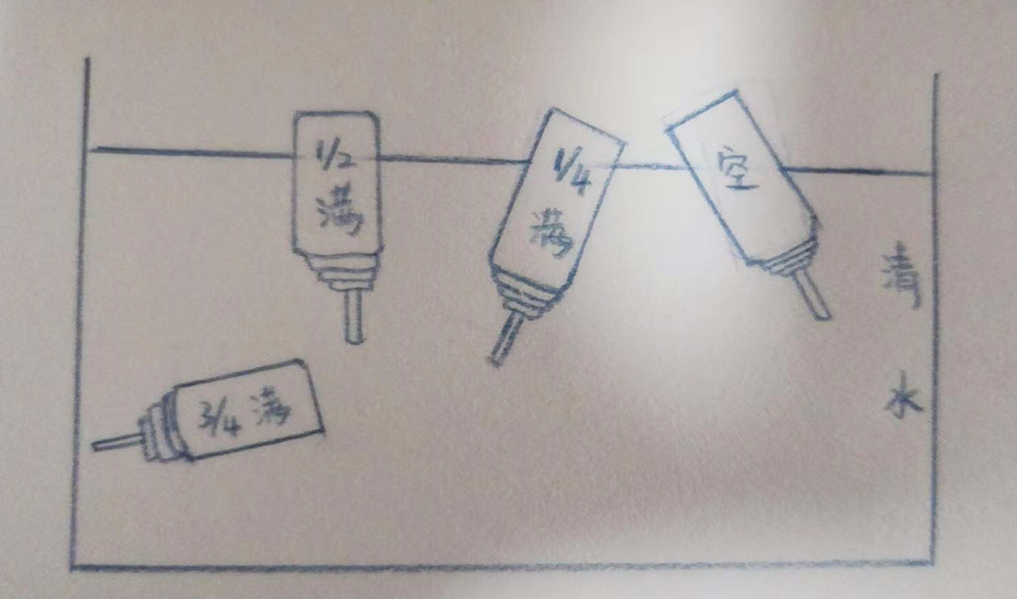 慢阻肺吸入剂布地奈德正确用法,布地奈德是治疗哮喘还是慢阻肺