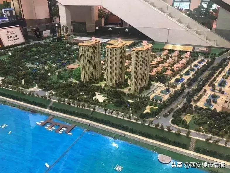 开盘快讯26盘集中入市6盘去化100%,最值得买的刚需潜力盘