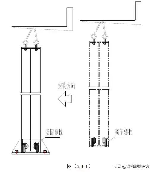 钢结构安装全过程施工方案,钢结构管廊及管道安装工艺