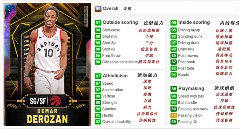 nba2kol2削弱了怎么办,nba2kol2下版本削弱名单