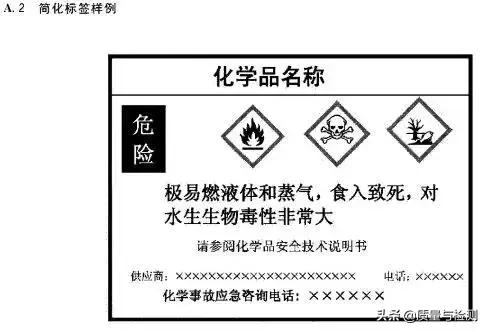 化学品安全标签范本,化学品安全标签英文