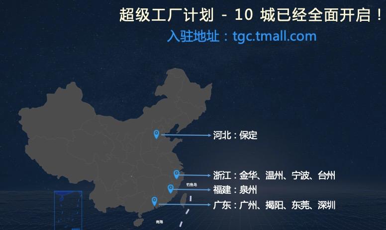 阿里巴巴和拼多多的对战,阿里巴巴应对拼多多